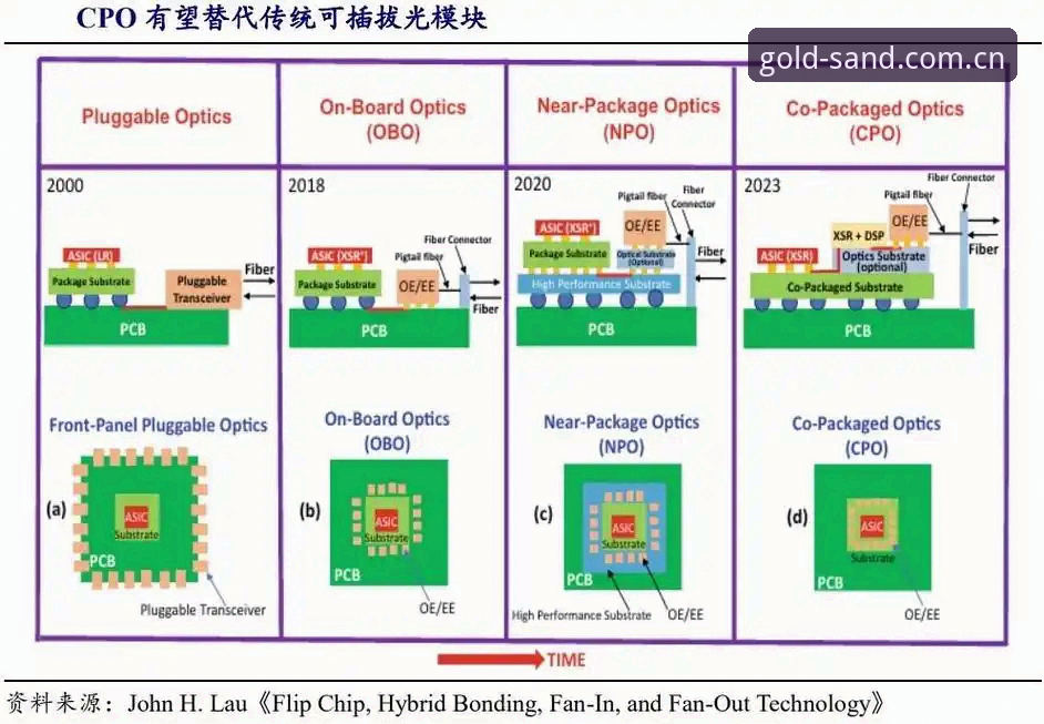 澳门沙金平台v1.5.2版本最新动态：移动端技术架构深度评测