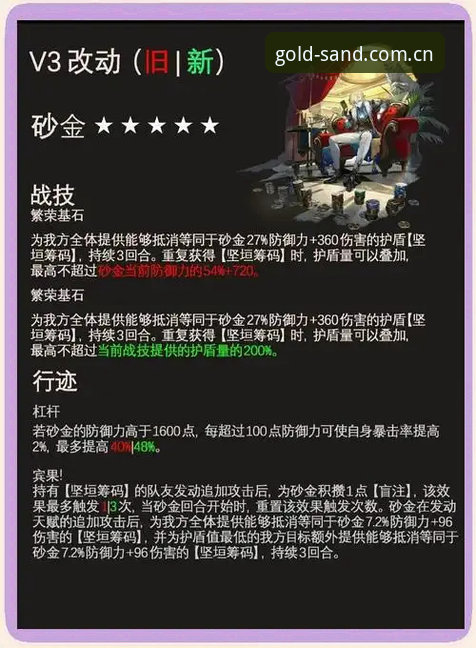 沙金官网地址 澳门沙金平台v2.1.0版本详解:沙金官网地址获取与安卓安装指南